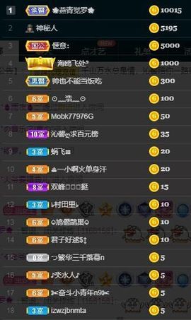沁馨ღ求百元榜主播照片