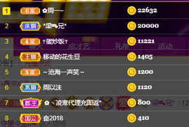 周沫~越剧房主播照片