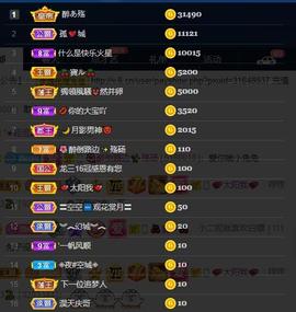 28888丶龙三主播照片