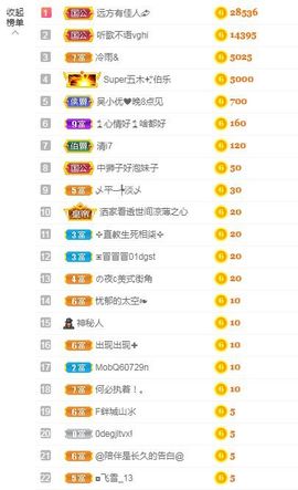 心中无结。。主播照片