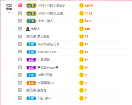 可可可可休息主播照片