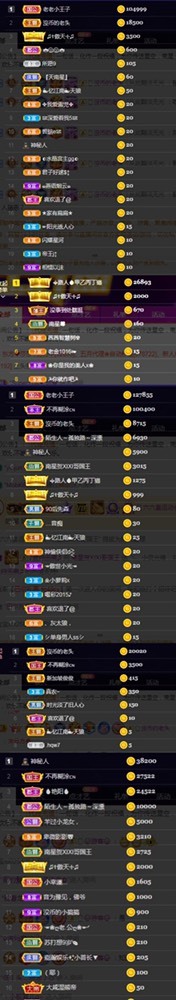 南星🍀的图片