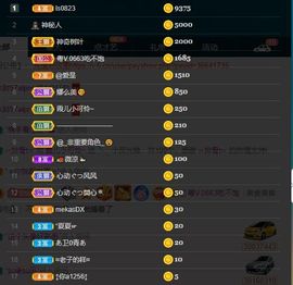 霞儿求守护主播照片
