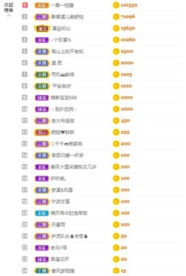 🎵小邓丽君🌺溪儿主播照片