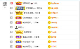 ◐惠主，2388◐的图片