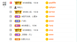 ◐惠主，2388◐的图片
