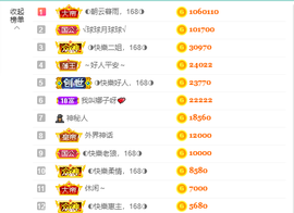 ◐惠主，2388◐的图片