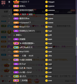 ━☆简希づ休息中主播照片