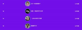 胖可退了主播照片