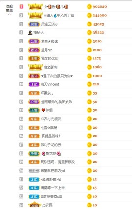 退网了，谢谢大家关心主播照片