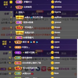 退网了，谢谢大家关心主播照片