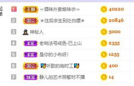 一树梨花压海唐同学☞主播照片