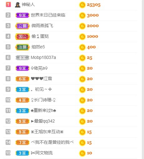 小蛋挞休～的图片