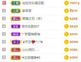 小明月℡的图片