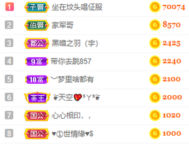 小明月省点电费，休主播照片