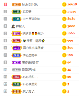 小明月省点电费，休主播照片
