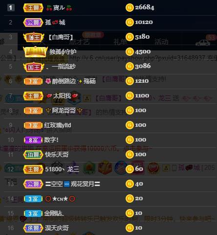 龙三暂休！的图片