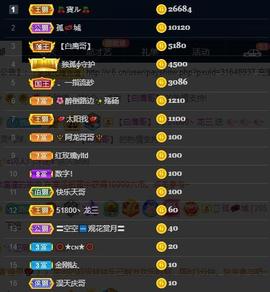 28888丶龙三主播照片