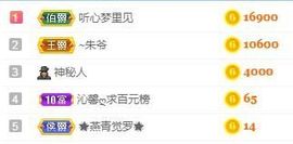沁馨ღ求百元榜主播照片