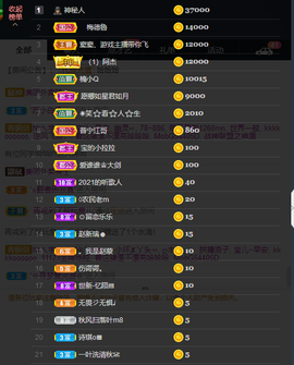 窦窦，家里有事休息了主播照片