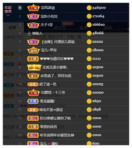 宝儿♚淡忘世界双升主播照片