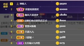 退网了，谢谢大家关心主播照片