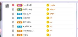 一只柠回老家休主播照片