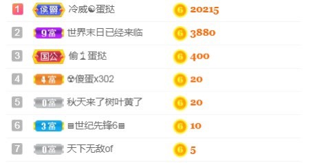 小蛋挞休～的图片