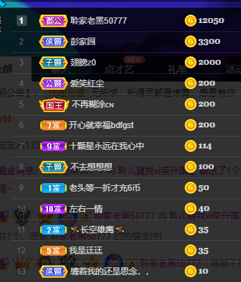 聆听~福妞儿的图片