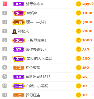 小明月℡的图片