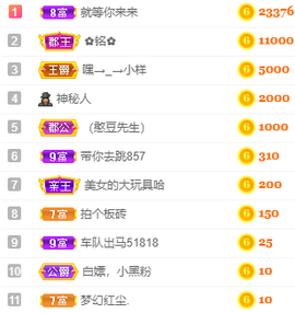 小明月省点电费，休主播照片