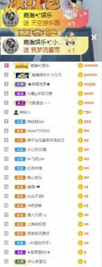 沁馨ღ求百元榜主播照片