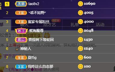 一字马~依棠的图片