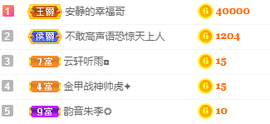 倒倒倒主播照片