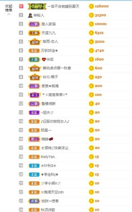 退网了，谢谢大家关心主播照片