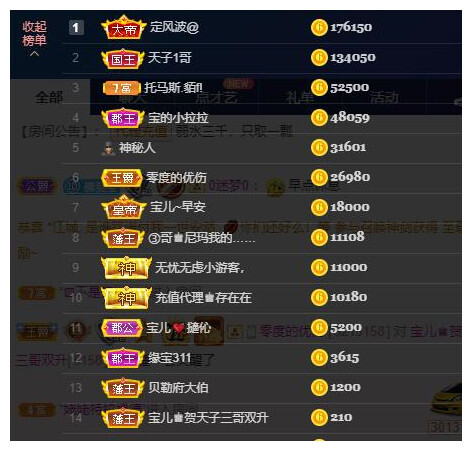 宝儿♚贺淡忘帝尊啦的图片