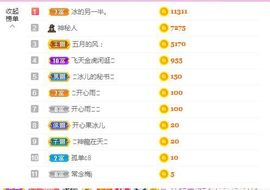 开心果冰儿主播照片