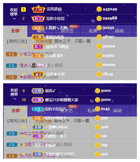 宝儿♚贺淡忘帝尊啦的图片
