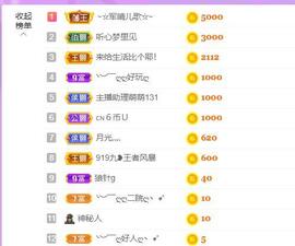 小雅代理ღ招财吖主播照片