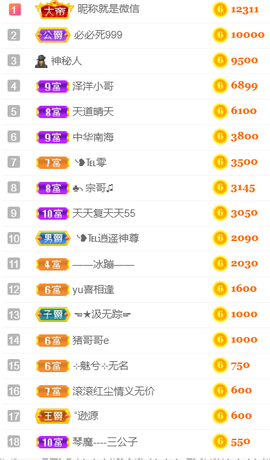 ╰❥℡冰雪每天40首主播照片