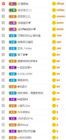 云南壹姐主播照片