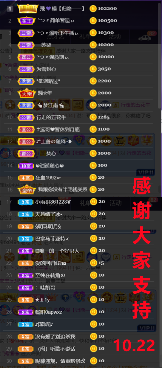 ╰つ〃薀昕🌷的图片