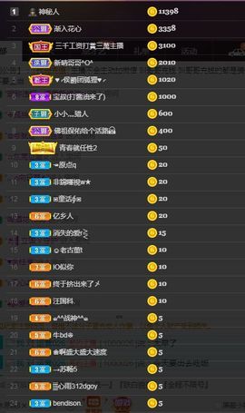 👑䒕暖宝好运旺旺旺主播照片
