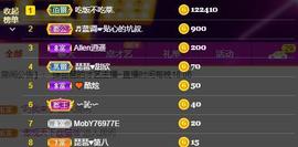 参会人数主播照片