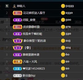 ★じ☆ve宝宝主播照片