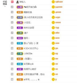 心中无结。。主播照片