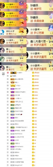 鑫儿～主播照片