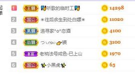 一树梨花压海唐同学☞主播照片