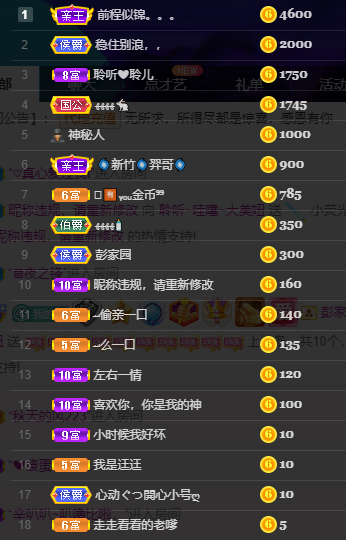 聆听~福妞儿的图片