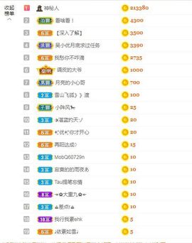 心中无结。。主播照片